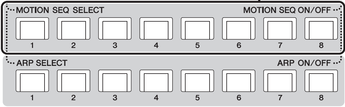 Sixteen buttons on the front panel of a MONTAGE synthesizer.