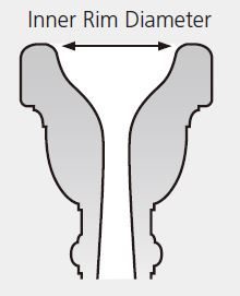 Diagram of brass mouthpiece inner rim.