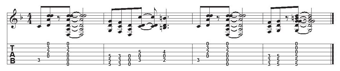 AltTuningsEx3 Four measures of music annotation.