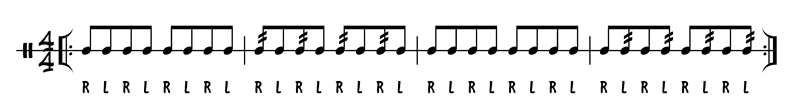 roll fig 1 Muscial annotation.