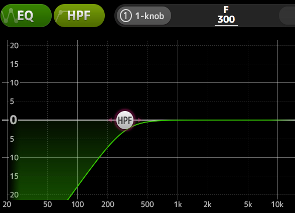 tools feedback fig 2 Graphic.