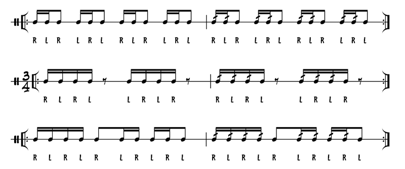 roll fig 2 Musical annotation.