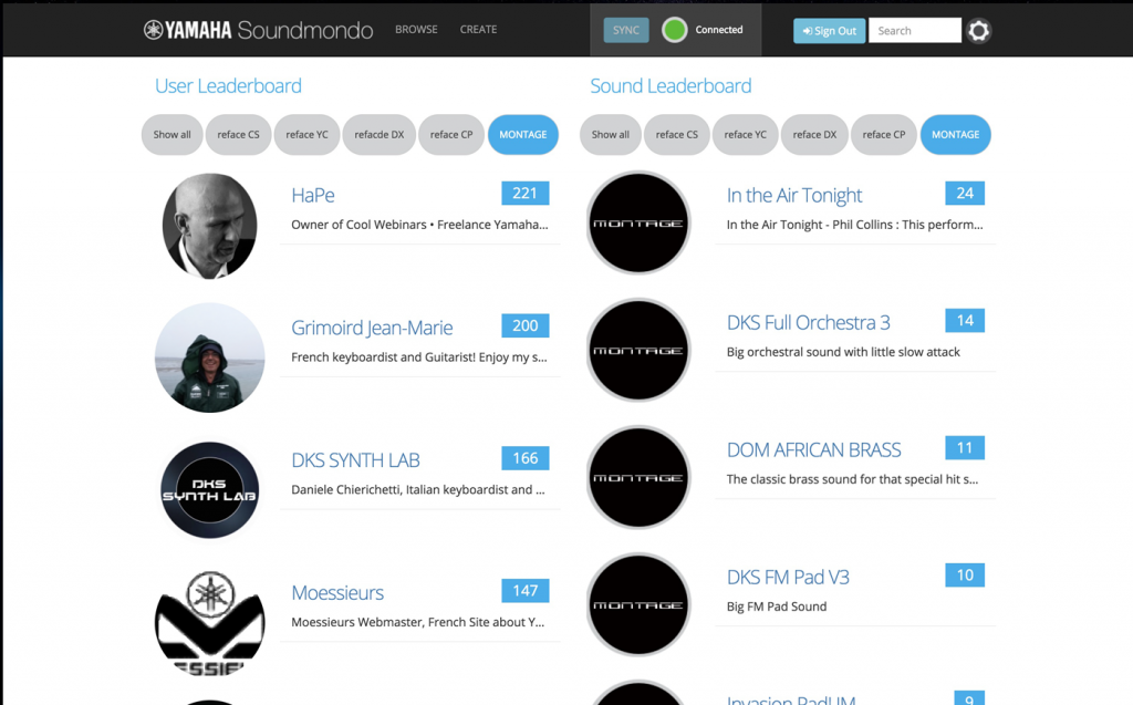 Soundmondo leader board Screenshot of application.