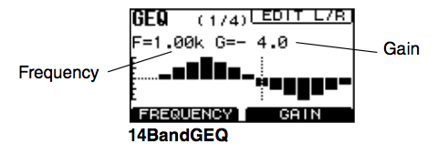 tools dps part2 fig3 Screenshot of a graph.