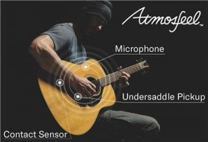 Man playing an acoustic guitar with the features of the Yamaha Atmosfeel system detailed.