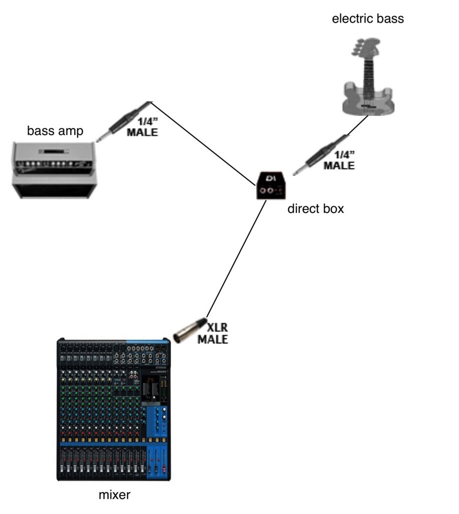 tott di fig1 revised1400 Diagram.