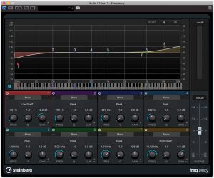 View of front panel of a Steinberg frequency unit with a variety of knobs and slide plus a screen showing the wave.