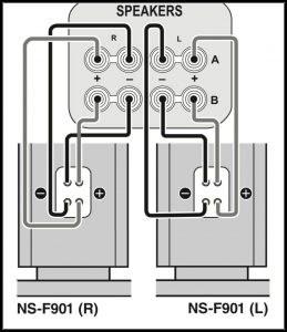 perfect2channelfig3bi-wired Diagram.