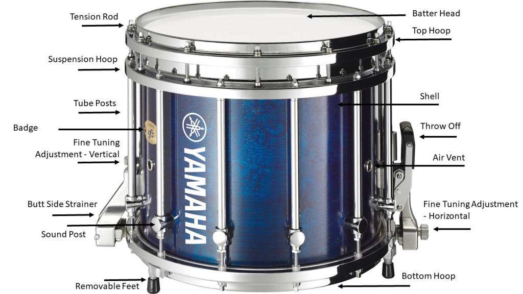 snare drum anatomy A single snare drum with specific elements indicated with annotation and an arrow to that element.