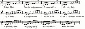 Practice2-fig-1 Musical annotation.