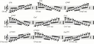 practice2-fig6-to-7 Musical annotation.