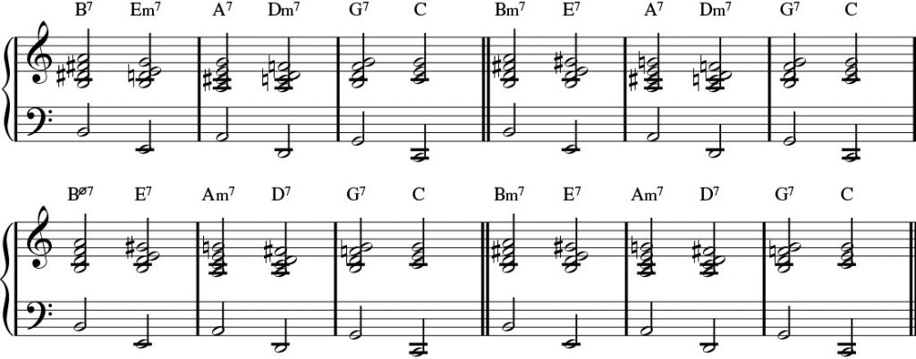 Varied cycle of fifth chords.