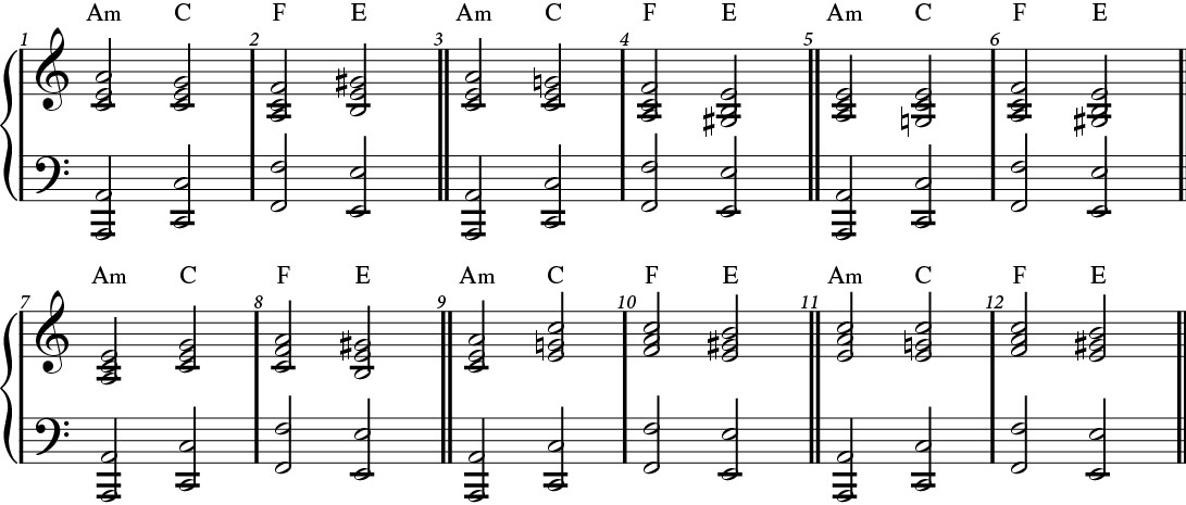 WRK 9_Fig. 5_inversion choices_corrected Progressions using inversions.