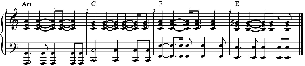 WRK 9_Fig. 7_Busier rhythm Busy rhythm example.