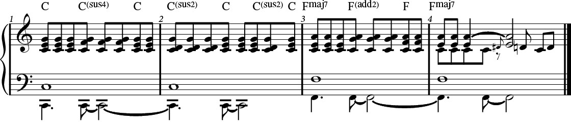WRK-10_Fig.-8_C-to-Fmaj7 Add2 Movement with drums.