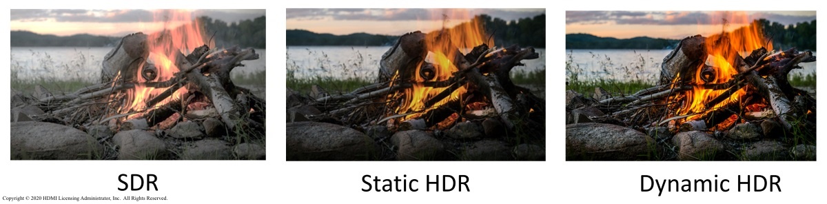 dynamichdr SDR, Static HDR and Dynamic HDR comparison.