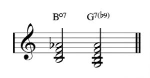 Music annotation.