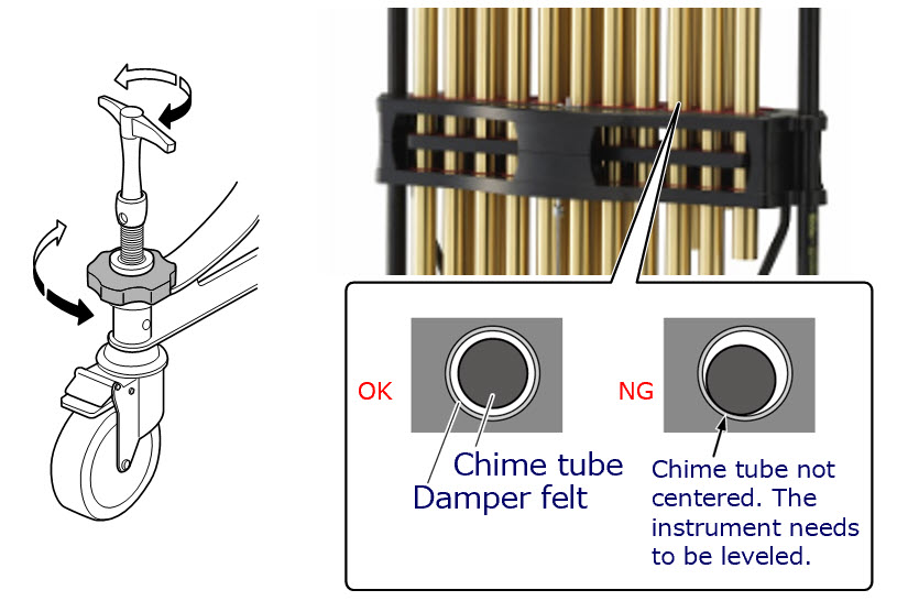 concert-percussion-5 Graphic demonstrating above description.