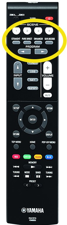 remote-buttons-1 Closeup of the remote control with the specific buttons circled.