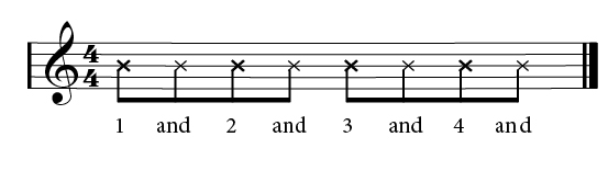 WRK-38-Fig.-1-01 Musical annotation.