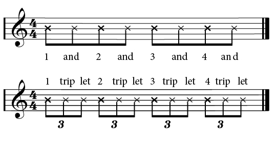 WRK-38-Fig.-3-01 Musical annotation.