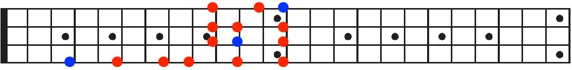 Ex.-19-rev Fingering chart.
