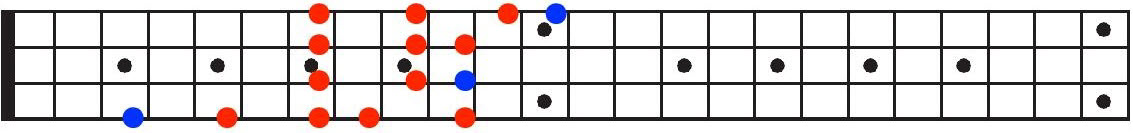 Ex.-20-rev Fingering chart.