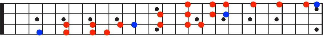 Ex.-21-rev Fingering chart.
