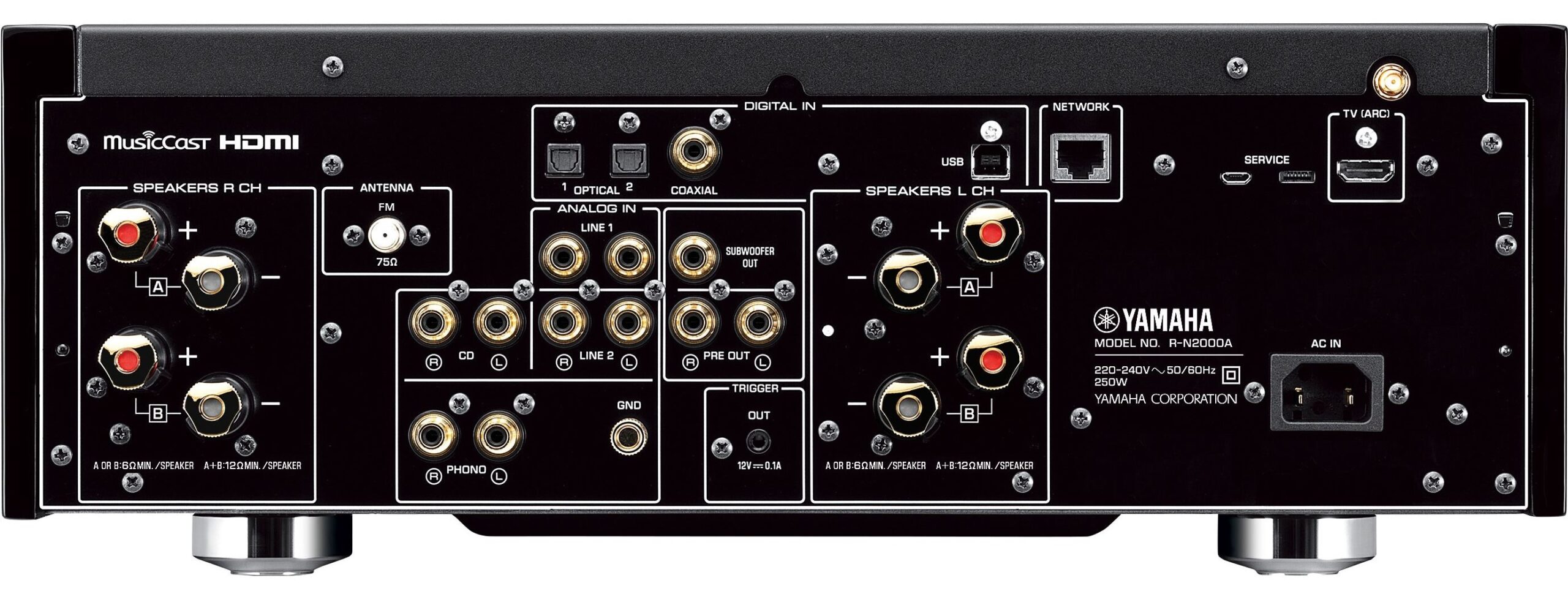 R-N2000-rear-panel-scaled Image of receiver.