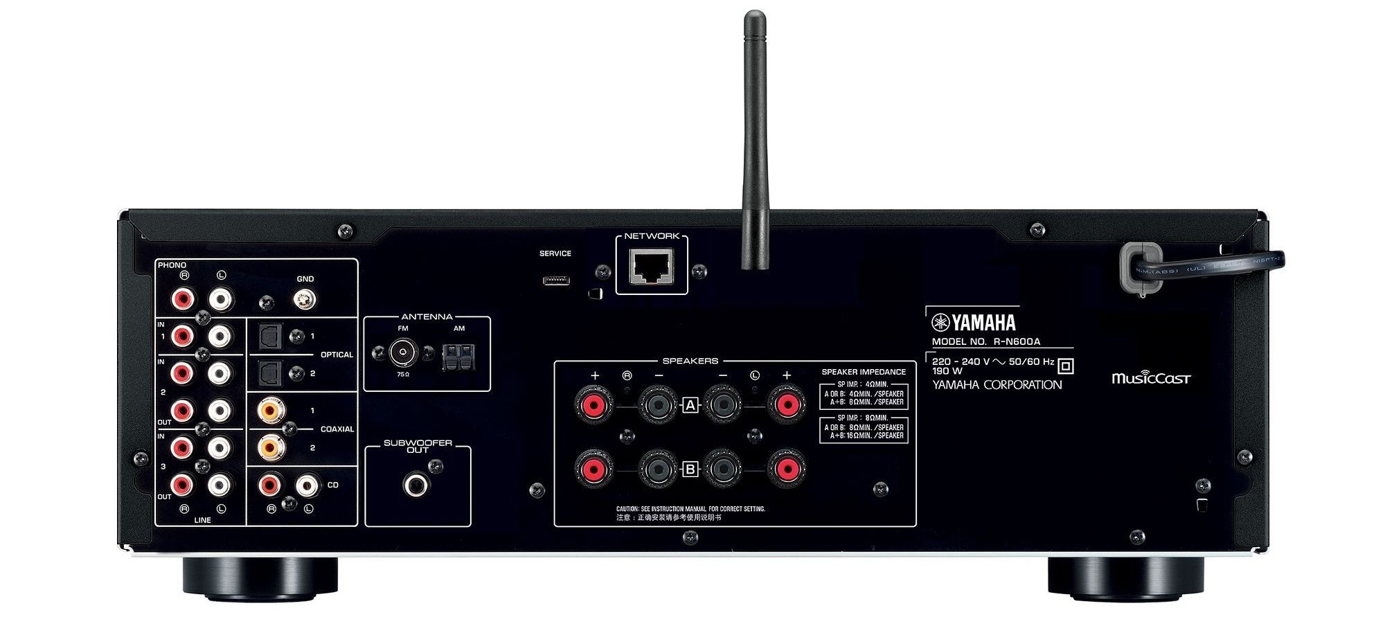 R-N600-rear-panel Image of receiver.