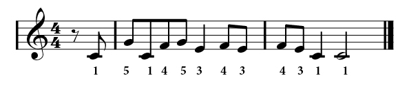 WRK-45_Fig.-1-01 Musical annotation.