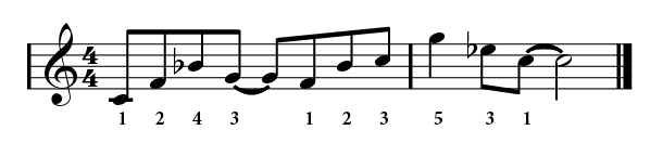 WRK-45_Fig.-10-01 Musical annotation.