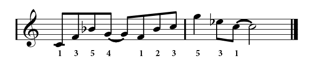 WRK-45_Fig.-12-01-2 Musical annotation.