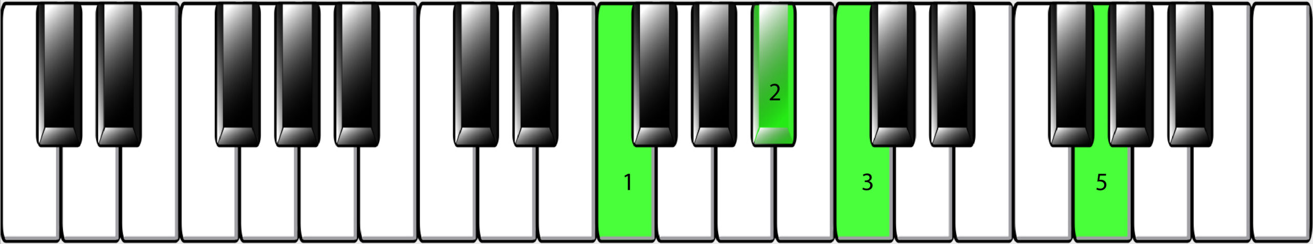 WRK-45_Fig.-14-keys-01-scaled. Keyboard diagram.