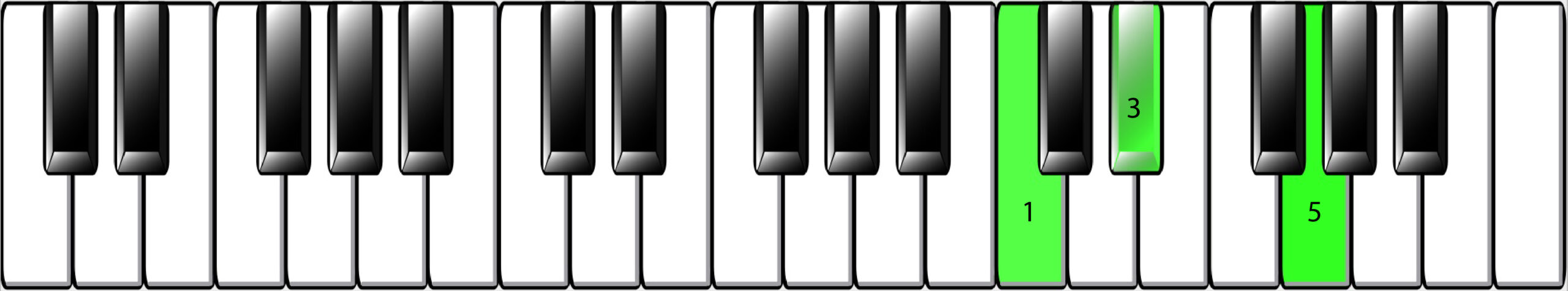 WRK-45_Fig.-15-01-scaled Keyboard diagram.