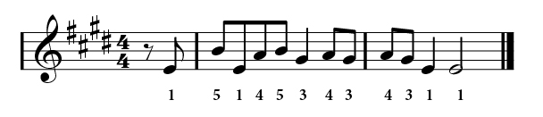 WRK-45_Fig.-3-01 Musical annotation.