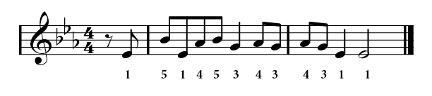 WRK-45_Fig.-5-01 Musical annotation.