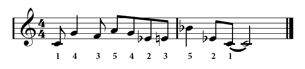 WRK-45_Fig.-7-01 Musical annotation.