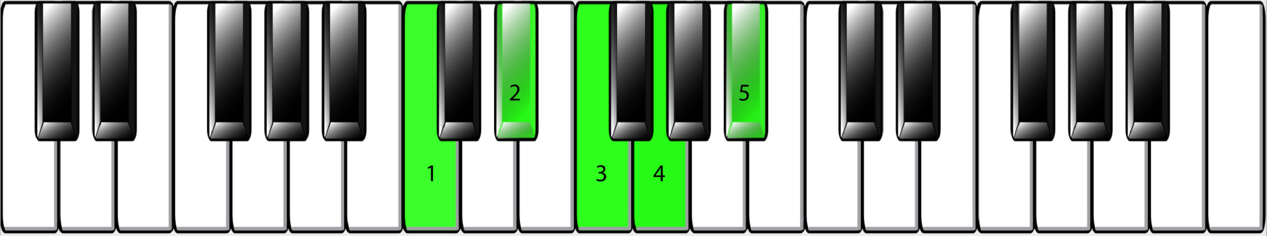 WRK-45_Fig.-9-01-scaled Keyboard diagram.