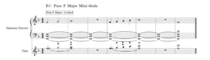 Figure 2: Pure F Major Mini-Scale