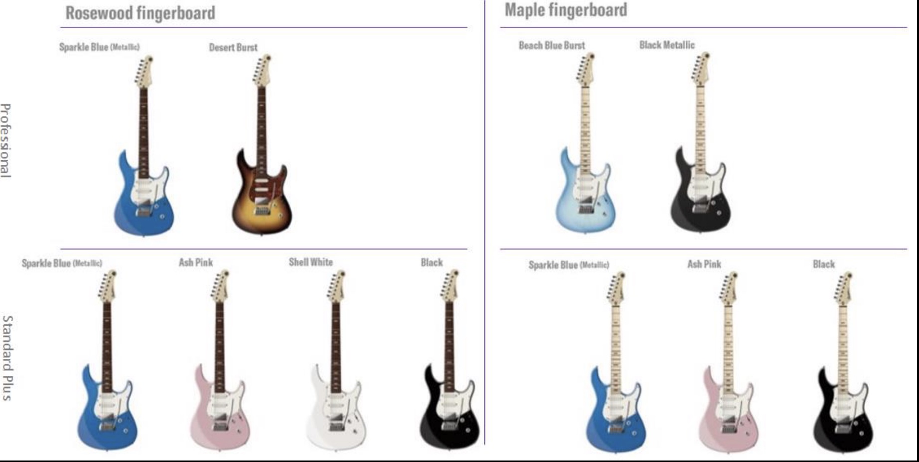 PACPandSPlus_Full_U.S._Lineup Chart.